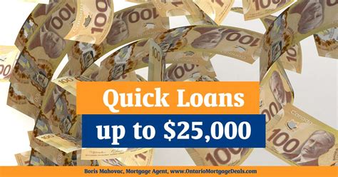 Loans Up To 30000